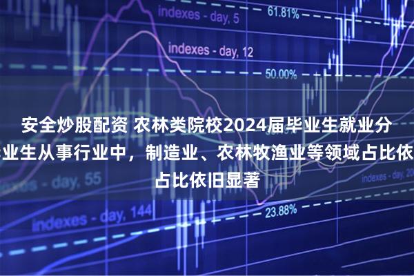 安全炒股配资 农林类院校2024届毕业生就业分析，毕业生从事行业中，制造业、农林牧渔业等领域占比依旧显著